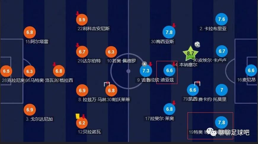 黄色网在线